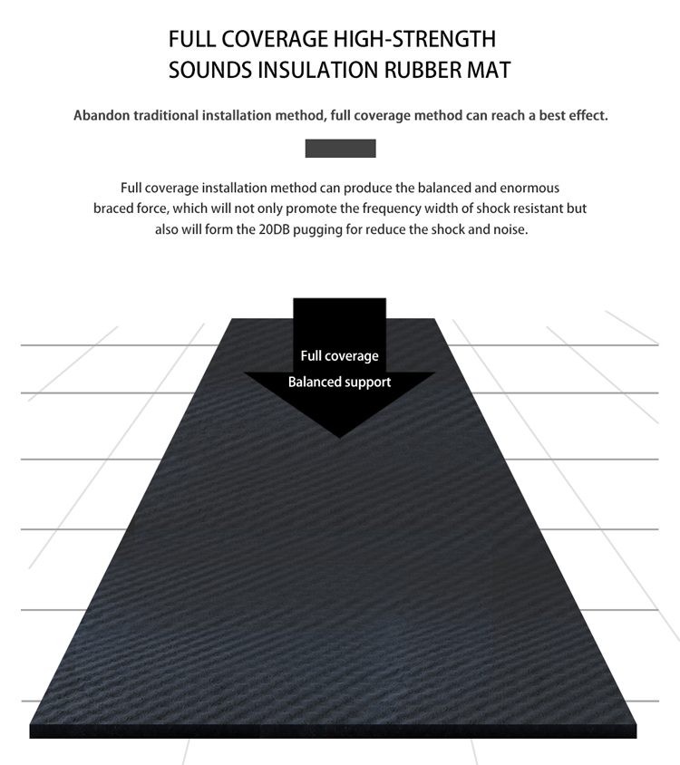 Cork foam cotton sound insulation pad detailed specification 2