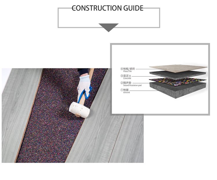 Cork foam cotton sound insulation pad detailed specification 5