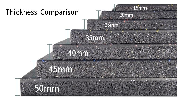 Composite rubber tile(Buckle type) detailed technical sheet 3