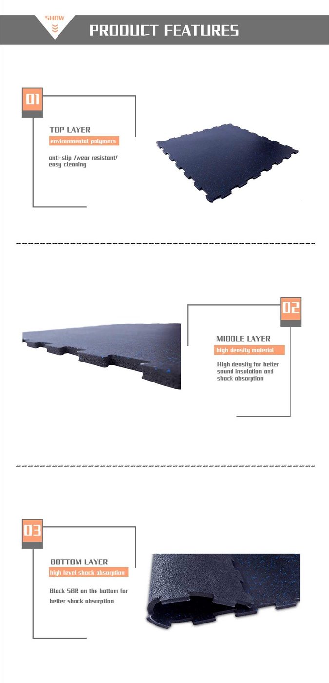 EPDM Interlocking Rubber Gym Flooring Mats detailed technical sheet 2
