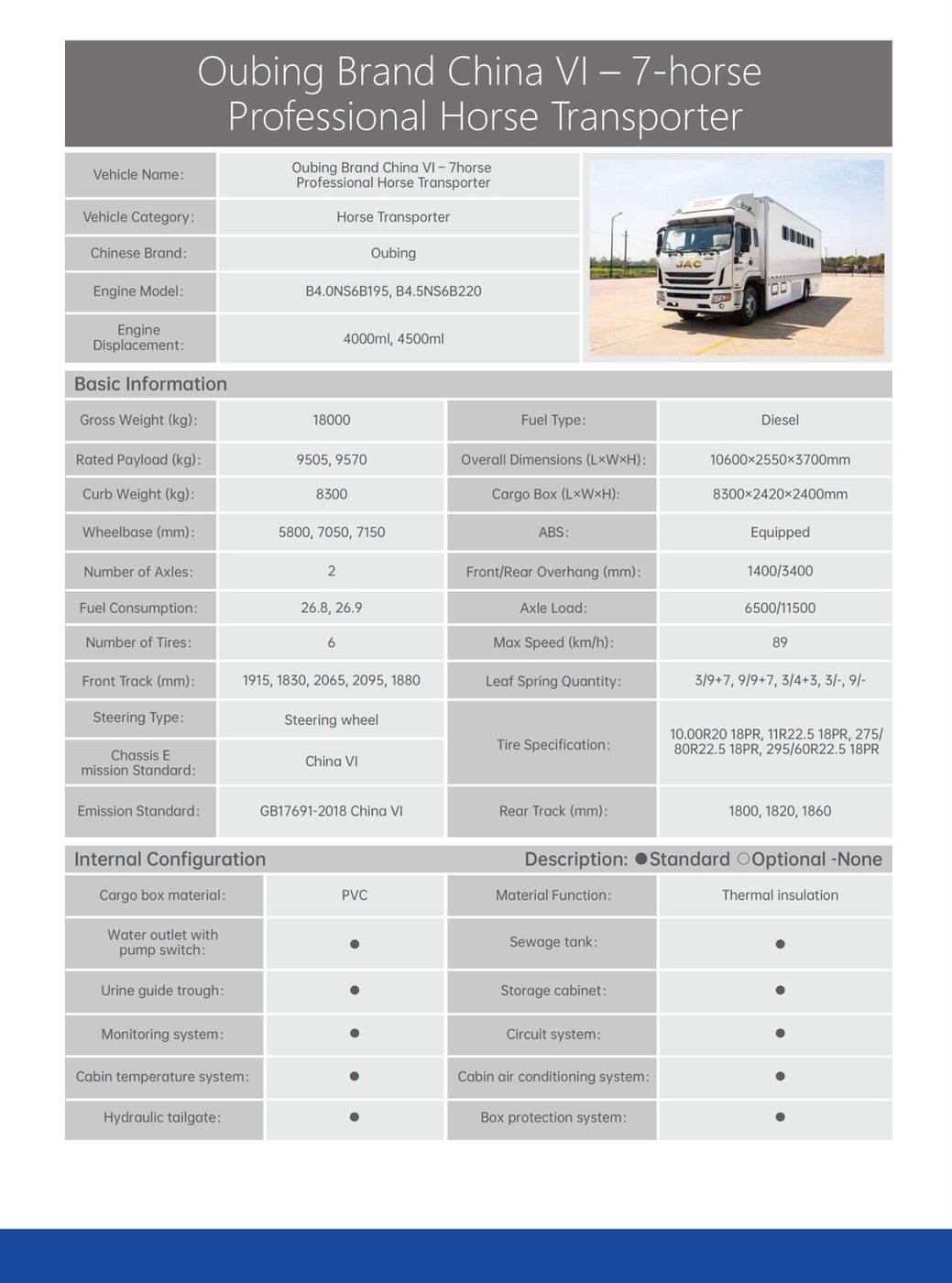 Horse Transporter detailed technical sheet 4